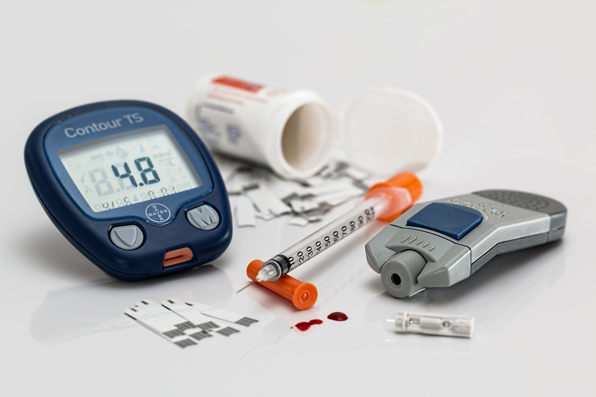 Learn about 4 Types of Diabetes Tests - Complete Guide